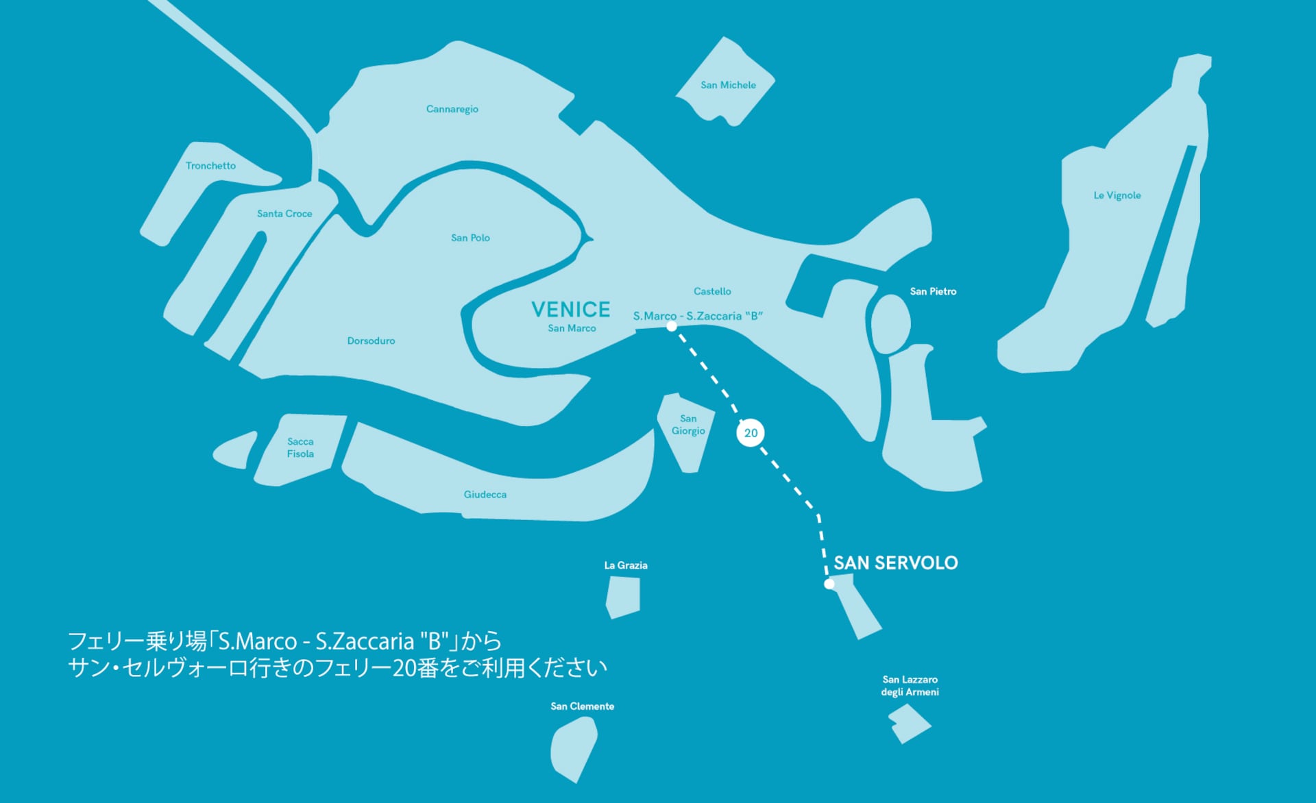 SEA BEYOND Oceaan Literacy Centre