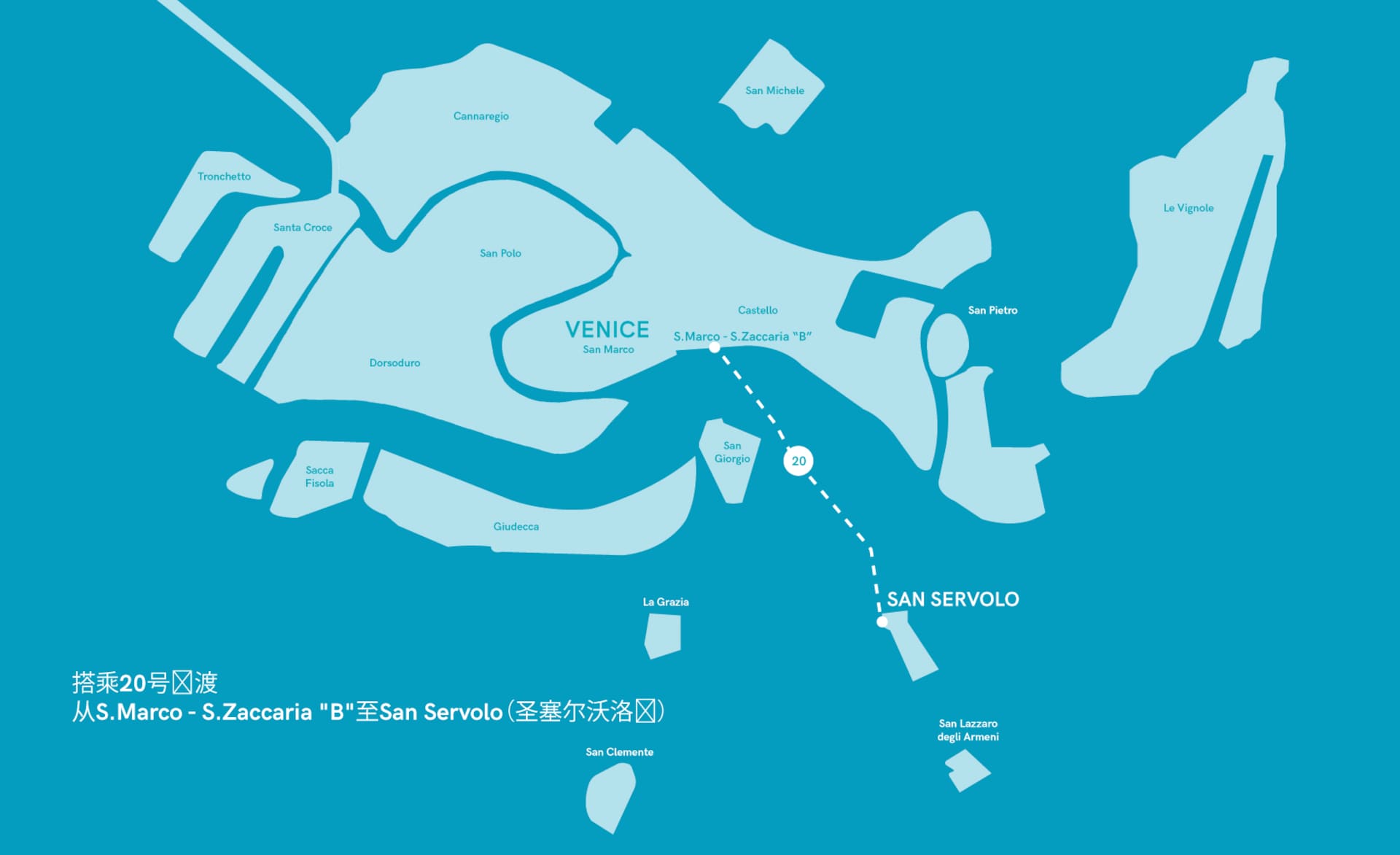 SEA BEYOND Oceaan Literacy Centre